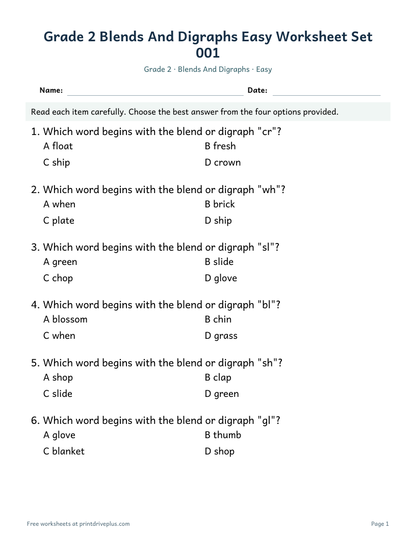 Preview of Grade 2 Blends And Digraphs Easy Worksheet Set 001