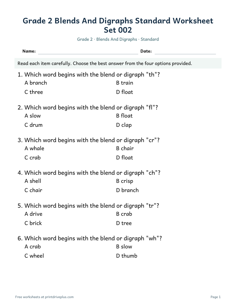 Preview of Grade 2 Blends And Digraphs Standard Worksheet Set 002