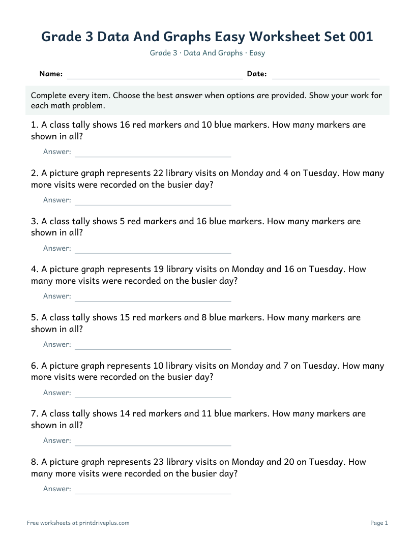 Preview of Grade 3 Data And Graphs Easy Worksheet Set 001