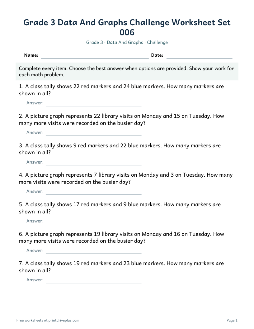 Preview of Grade 3 Data And Graphs Challenge Worksheet Set 006